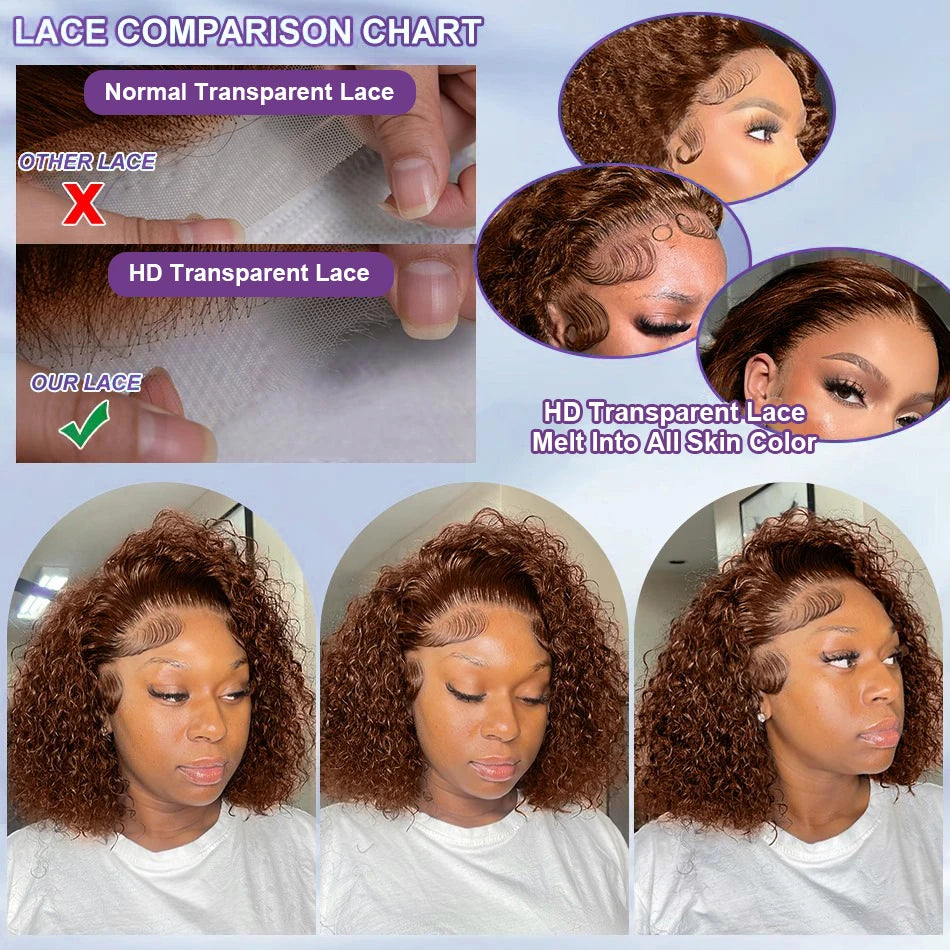 Chocolate Brown Deep Wave Wig - 13x4 Transparent Lace Front with Brazilian Human Hair Curl #4