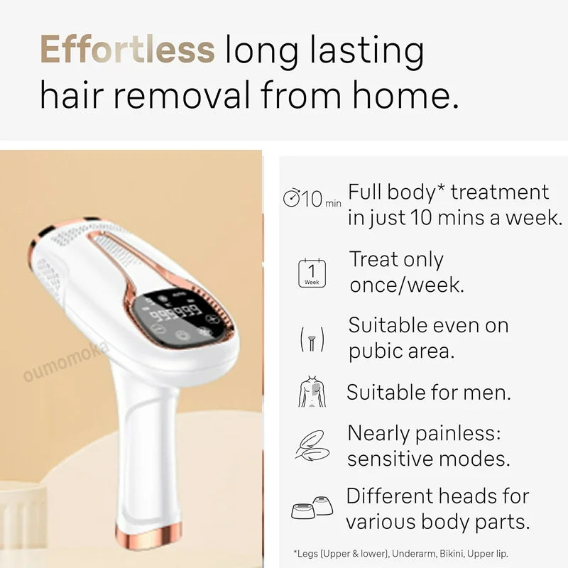 Electric Facial Epilator - Allurra Store