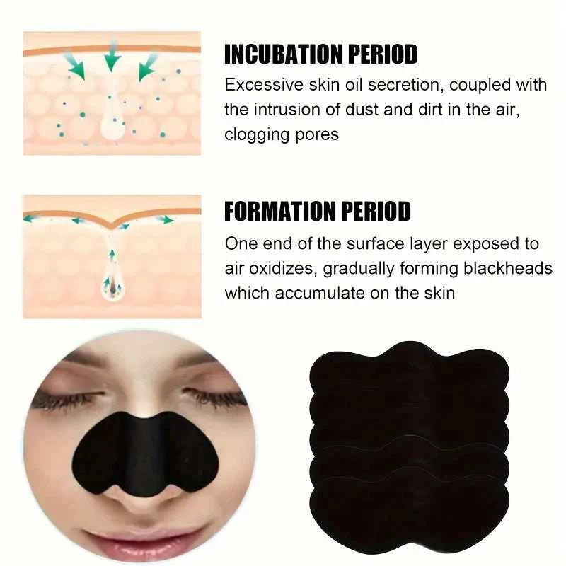 Deep Cleansing Nose Strips for Clean Pores - Blackhead Removal and Gentle Facial Care (10/50/100 Pieces)