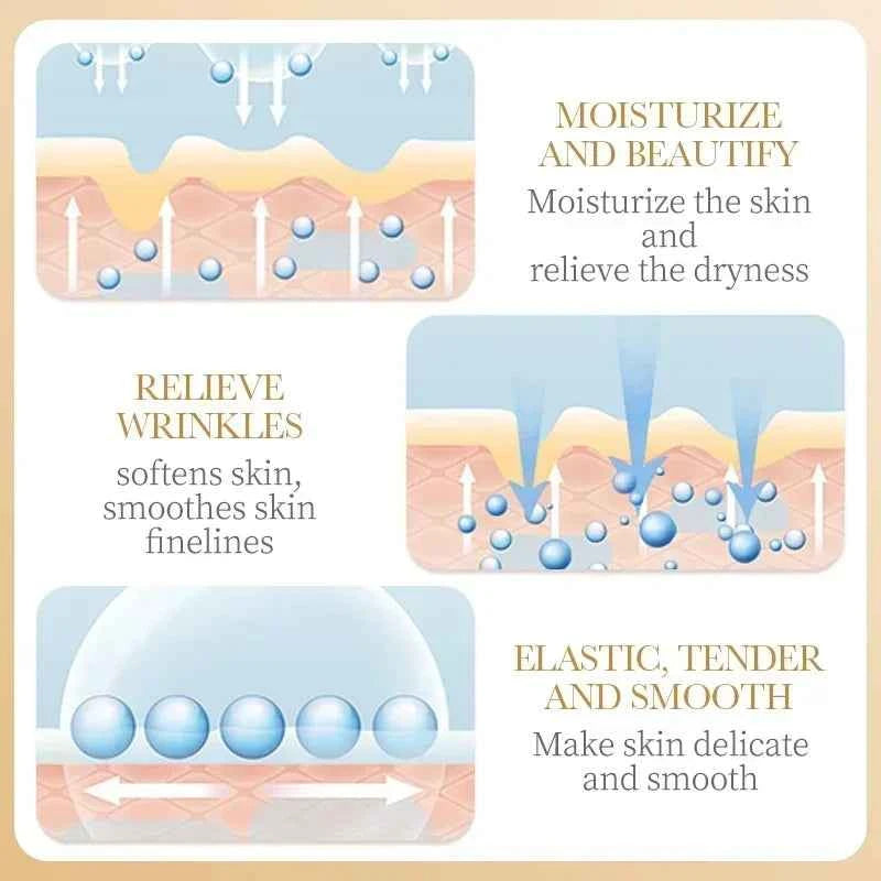 Collagen Anti-Aging Face Mask for Youthful and Radiant Skin