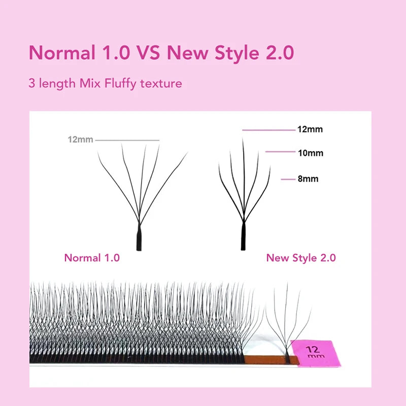 DIYDAY 5D W Shape Eyelash Extensions - Natural Soft Easy Fan Lashes in Different Lengths