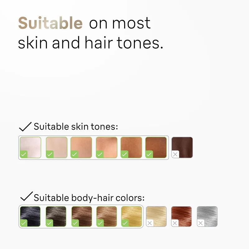 Permanent IPL Hair Remover Device - Effortless Smooth Skin Epilator & Shaver