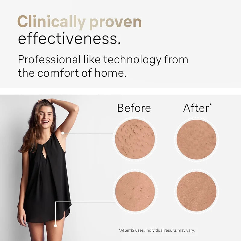 Permanent IPL Hair Remover Device - Effortless Smooth Skin Epilator & Shaver